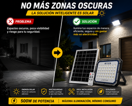Reflector Solar LED 500W con Panel Independiente y Control Remoto